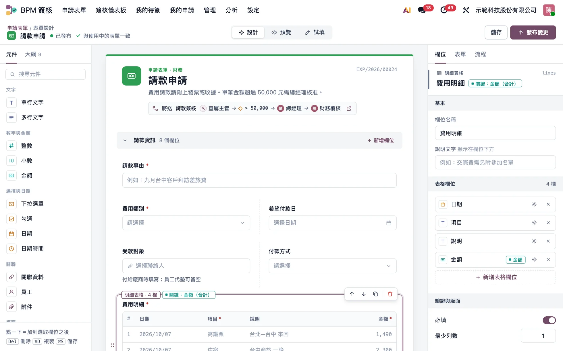 表單設計器：左側元件庫、中間請款申請預覽含明細表格與金額合計、右側欄位設定