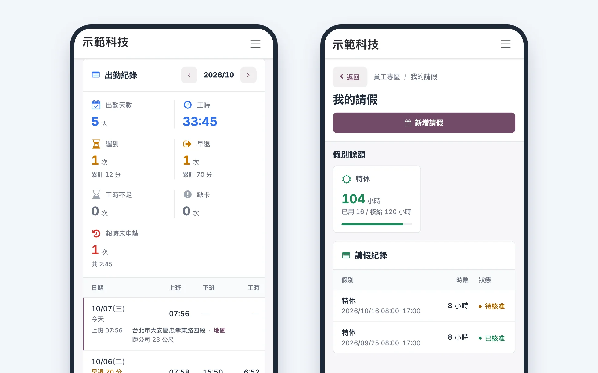 出勤紀錄：出勤天數、工時、遲到早退與超時未申請；我的請假：特休剩餘時數與請假紀錄（示範資料）