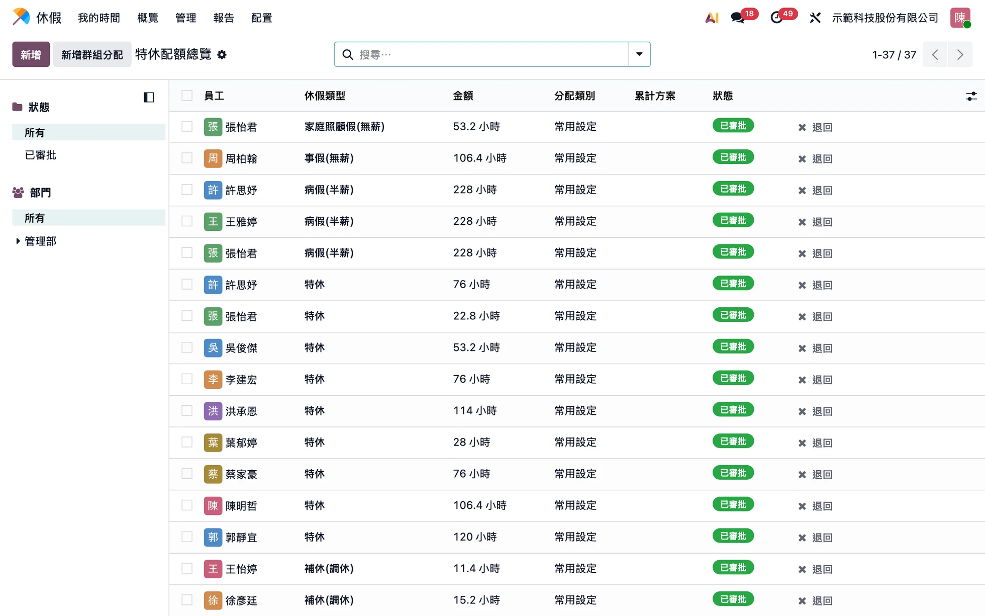 特休配額總覽:每位員工的特休、補休、病假與事假配額(示範資料,假名)