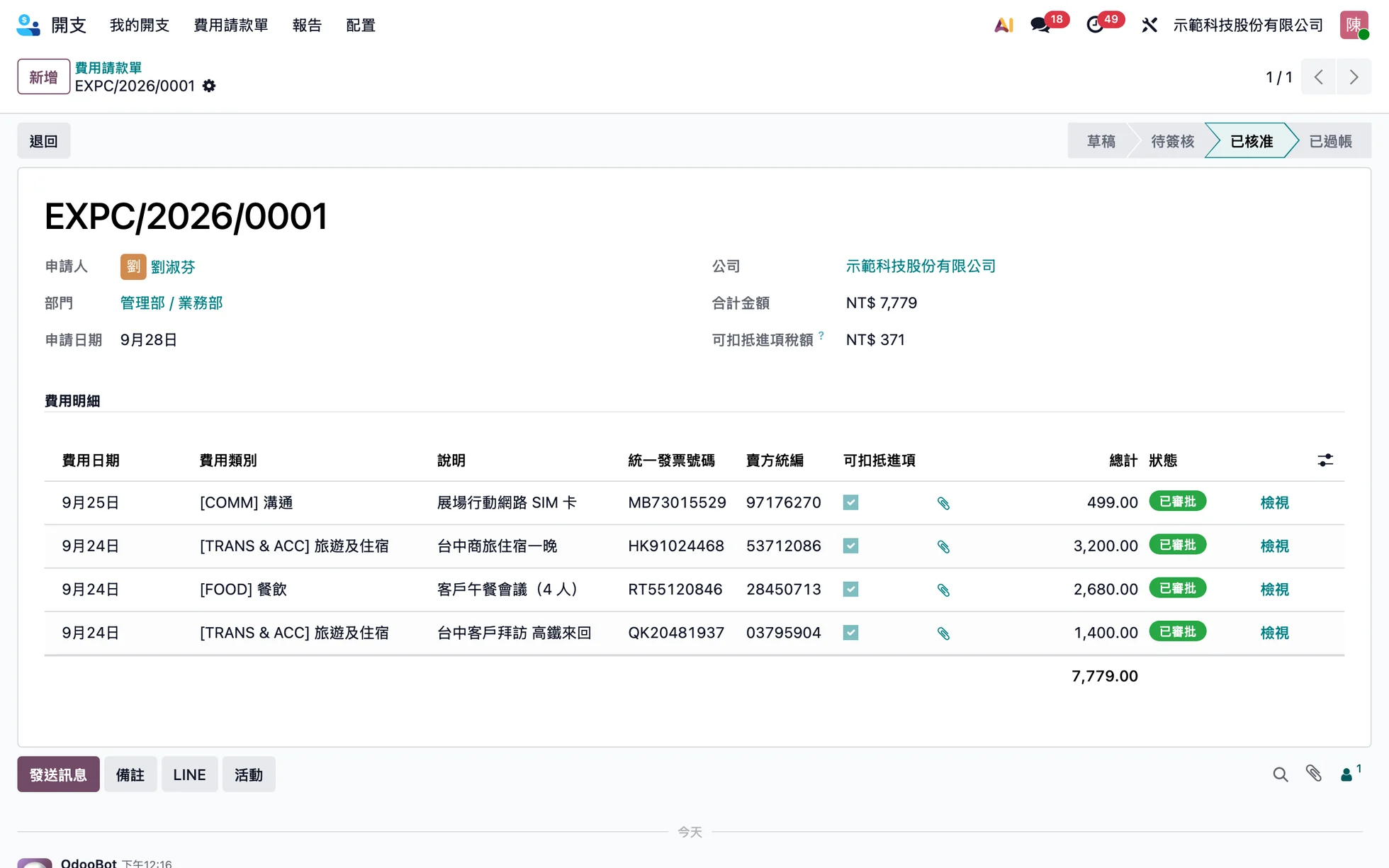 費用請款單:明細含統一發票號碼、賣方統編與可扣抵進項(示範資料)