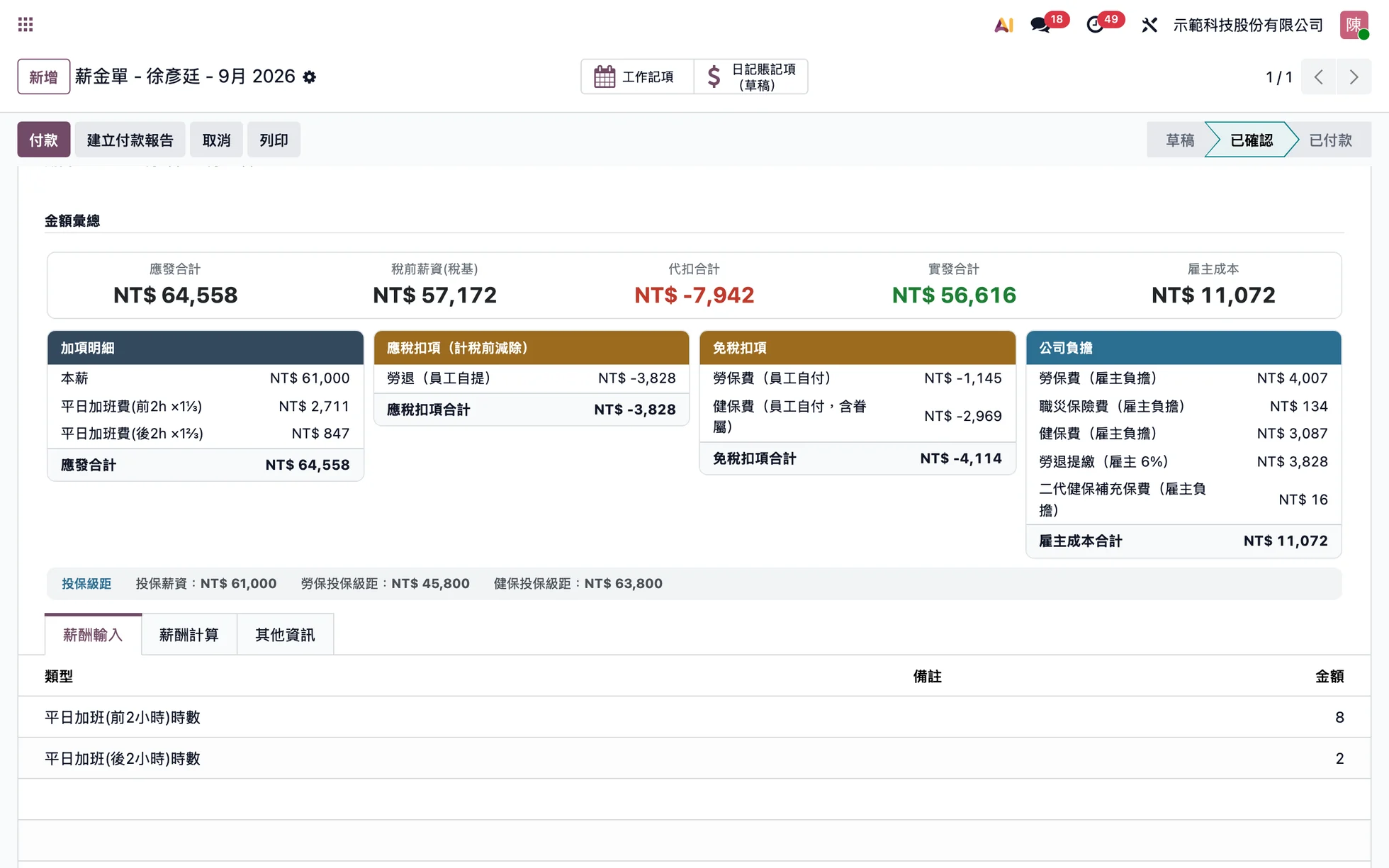 台灣薪資單:金額彙總、加項明細、應稅與免稅扣項、公司負擔勞健保與勞退(示範資料,假名)