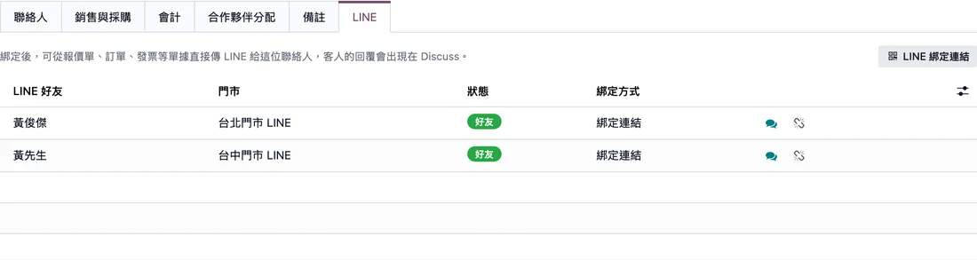 聯絡人表單的 LINE 分頁:綁定的 LINE 好友與綁定連結按鈕