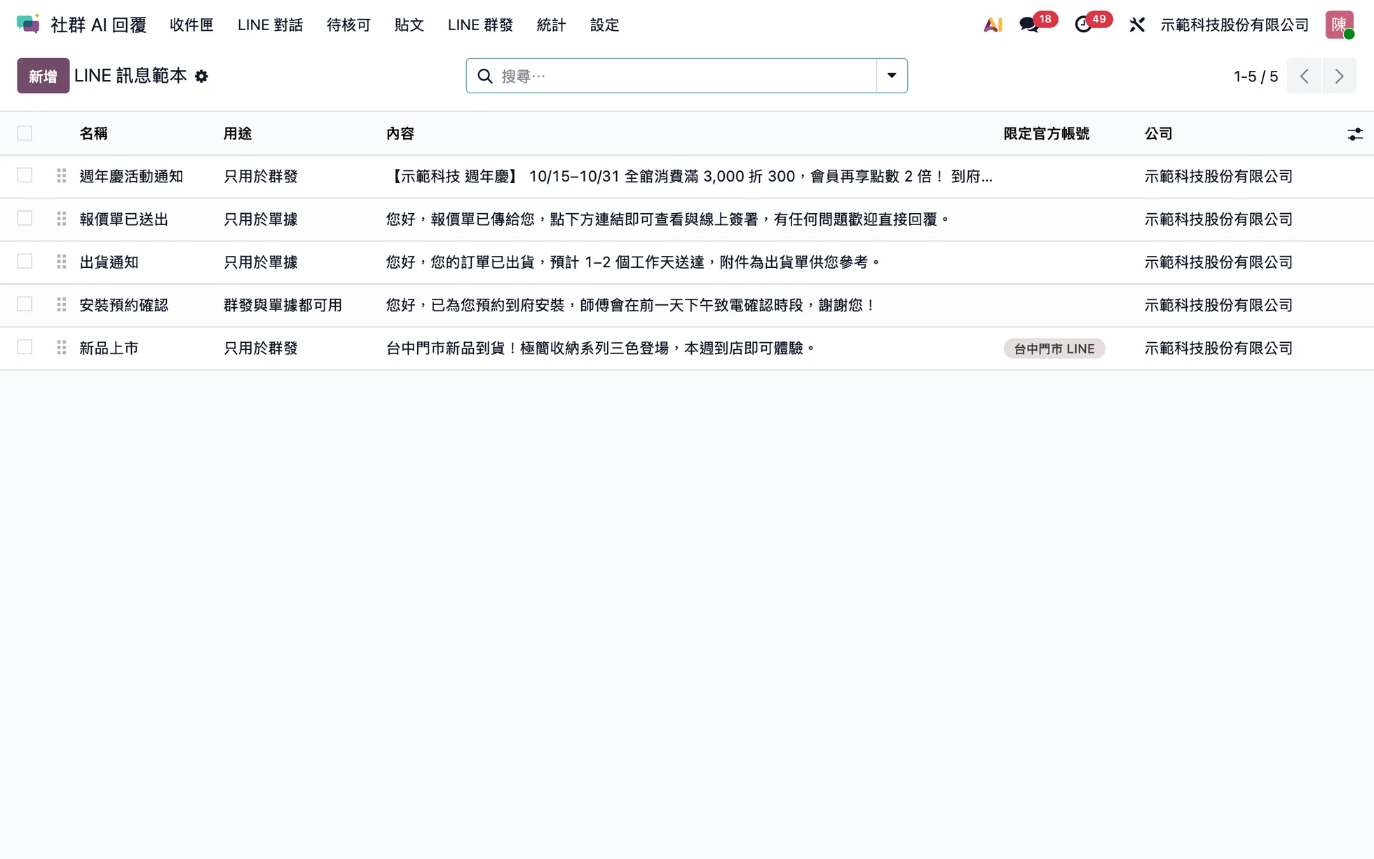 訊息範本清單:週年慶通知、報價單已送出、出貨通知、預約確認等,含用途與限定官方帳號