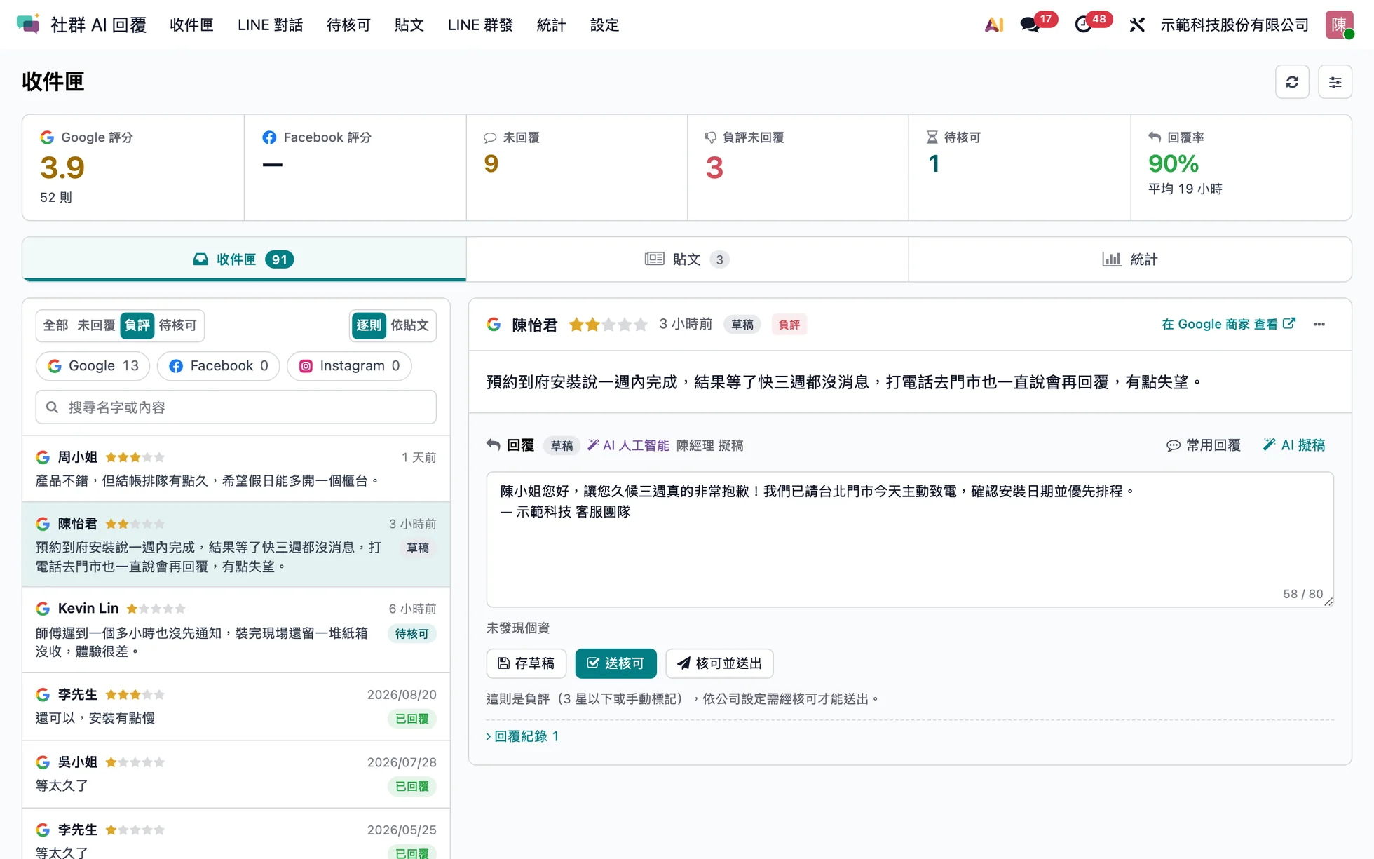 AI 擬稿:依評論內容擬好的回覆放進輸入框,送出前顯示個資檢查結果(示範資料,假名)