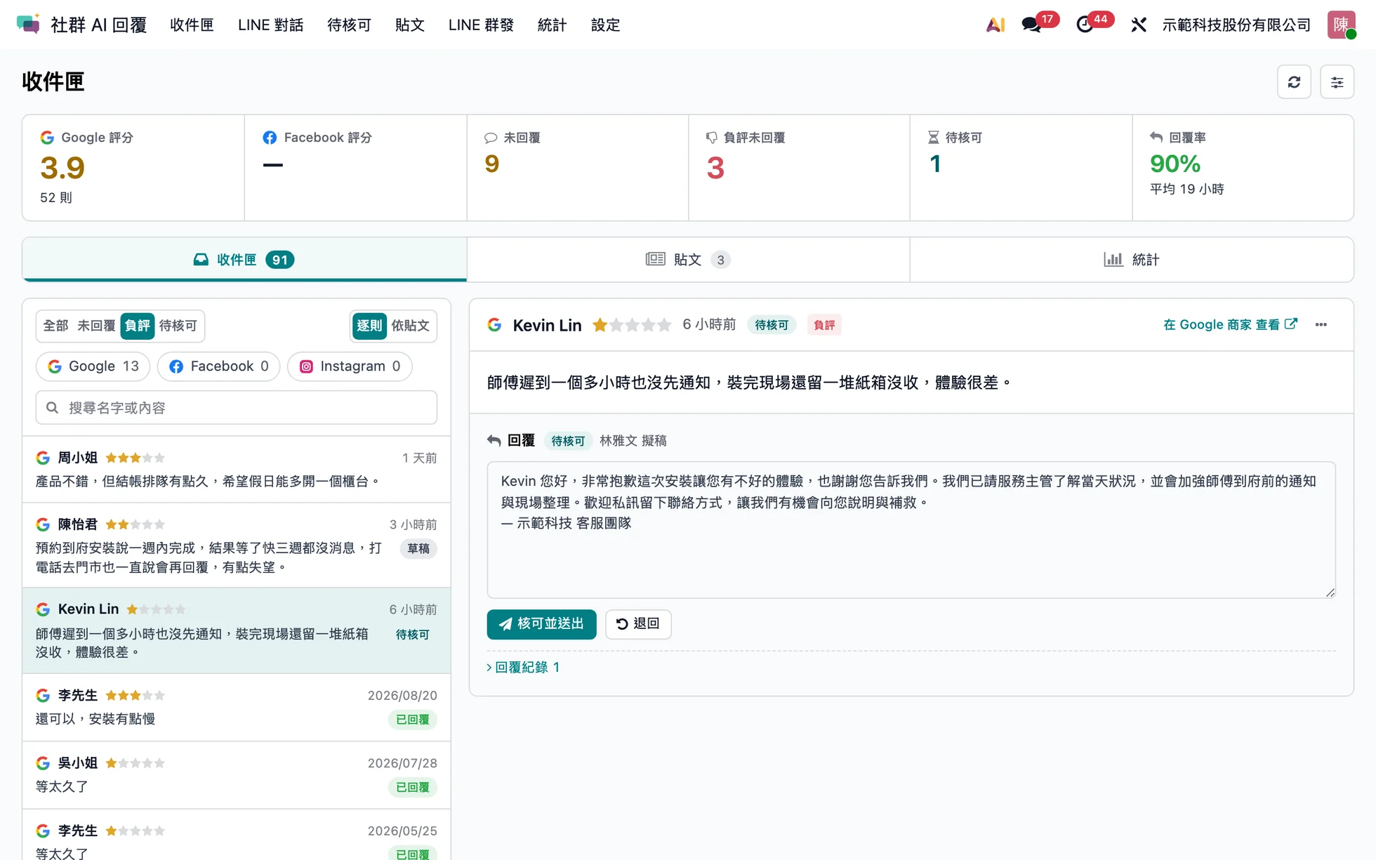 負評回覆待核可:同仁擬好的回覆,主管可核可並送出或退回(示範資料,假名)