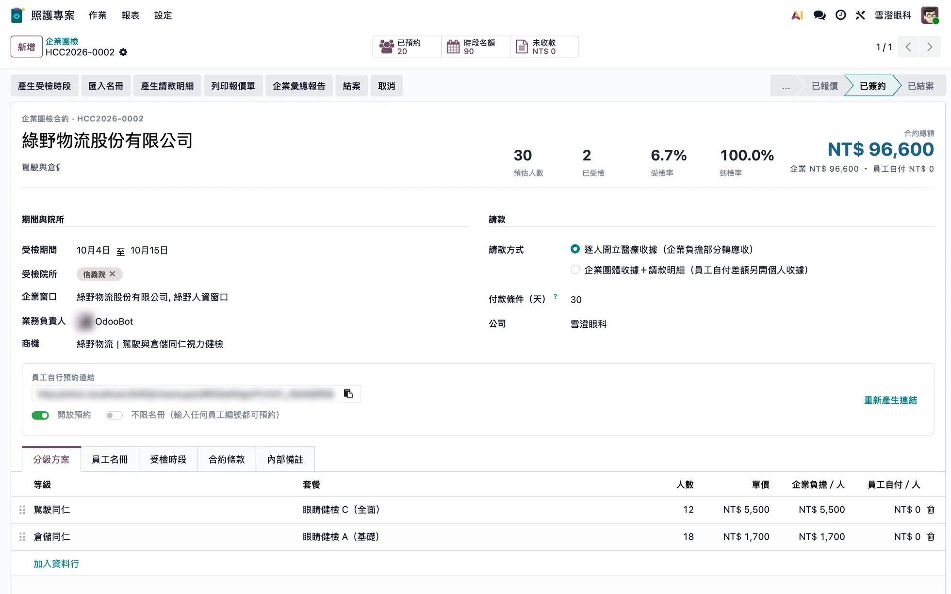 企業團檢合約：預估人數、受檢率、到檢率、合約總額、請款方式、員工自行預約連結與分級套餐（示範企業）