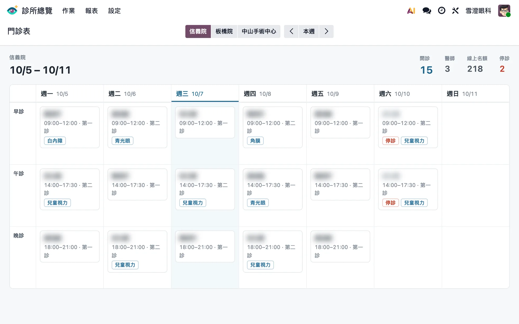 門診表：切換院所，一週早午晚診的醫師、診間、專門門診與停診，以及開診數與線上名額（醫師姓名已模糊）