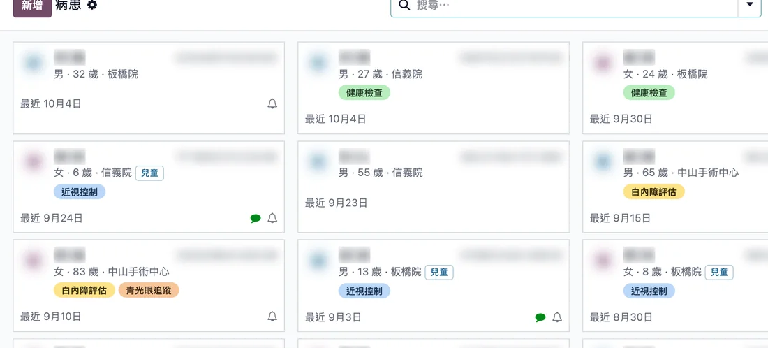 病患看板：年齡、所屬院所與照護專案標籤（化名已模糊）