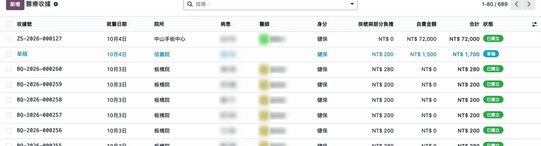 醫療收據清單：收據號、院所、身分、掛號與部分負擔、自費金額（病患與醫師已模糊）