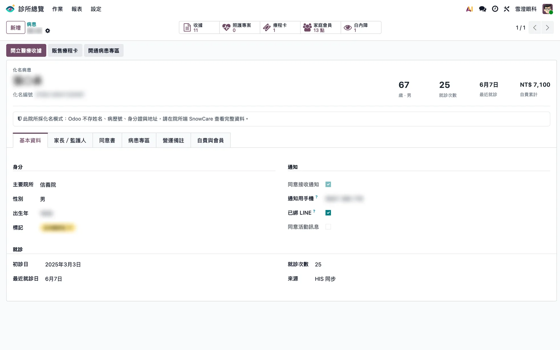 病患主檔（化名模式）：年齡、就診次數、最近就診、自費累計與通知同意（化名與手機已模糊）