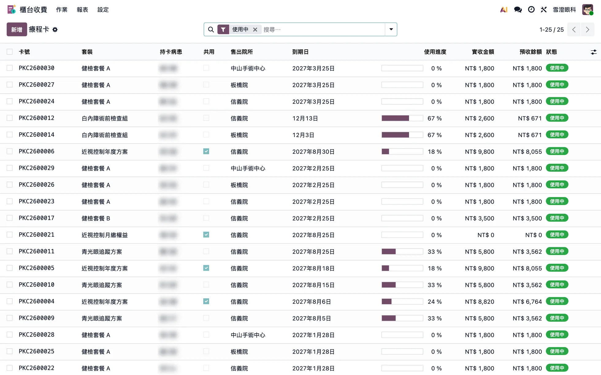 療程卡清單：套裝、售出院所、到期日、使用進度、實收與預收餘額（持卡病患已模糊）