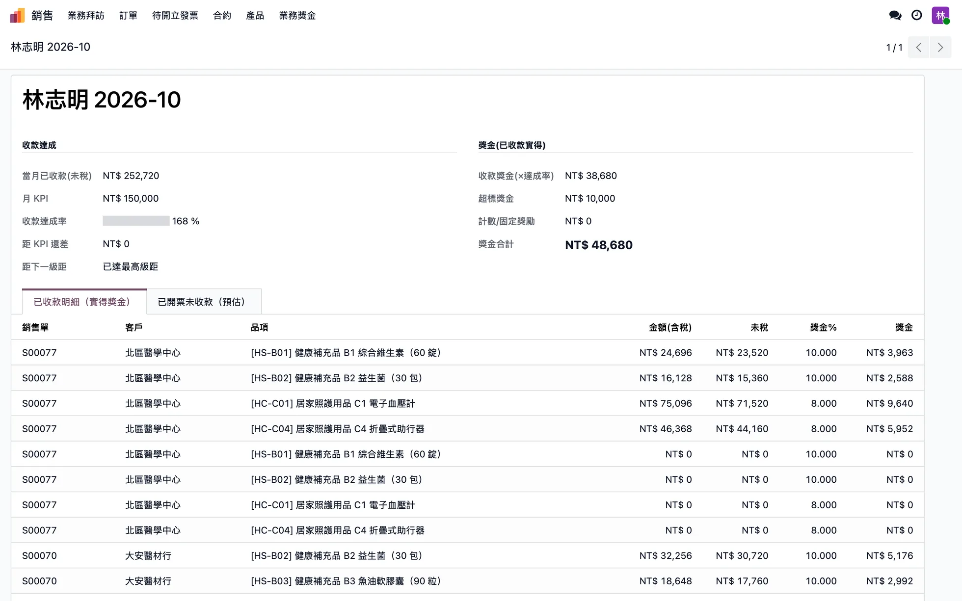 業務我的達成狀況：當月已收款、月目標、收款達成率、超標獎金、獎金合計，以及逐張銷售單的品項獎金明細（示範資料）
