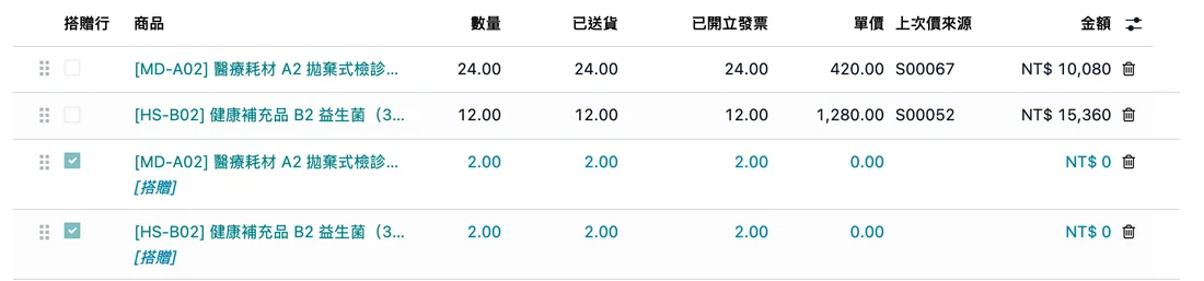 銷售單明細：單價旁顯示上次成交的來源單號，買滿數量自動加上 0 元贈品行（示範資料）