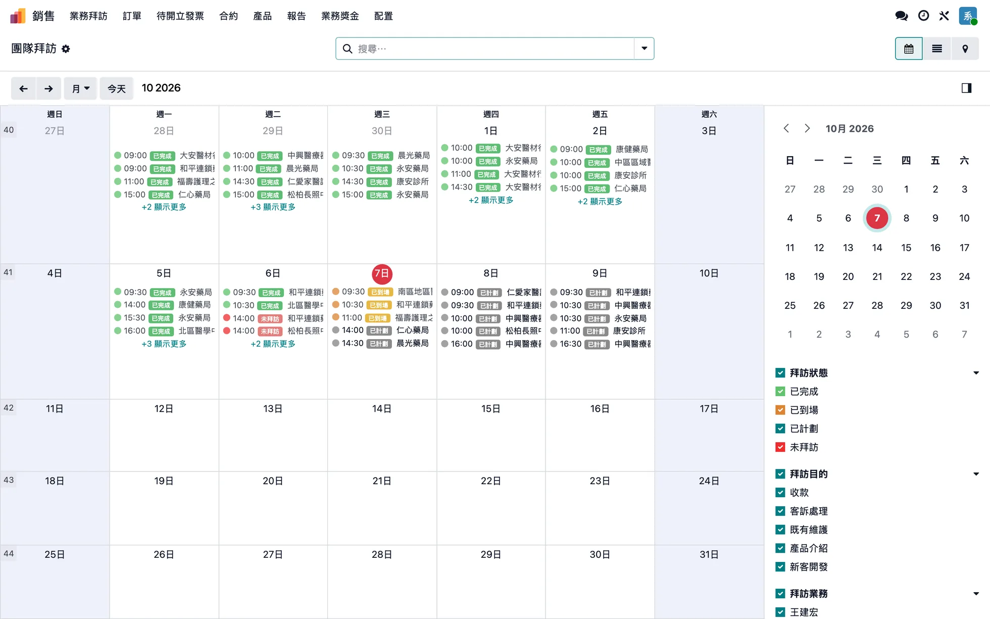 團隊拜訪行事曆：每位業務每天的拜訪客戶與狀態（已完成、已到場、已計劃、未拜訪），側欄可依拜訪目的與業務篩選（示範資料）