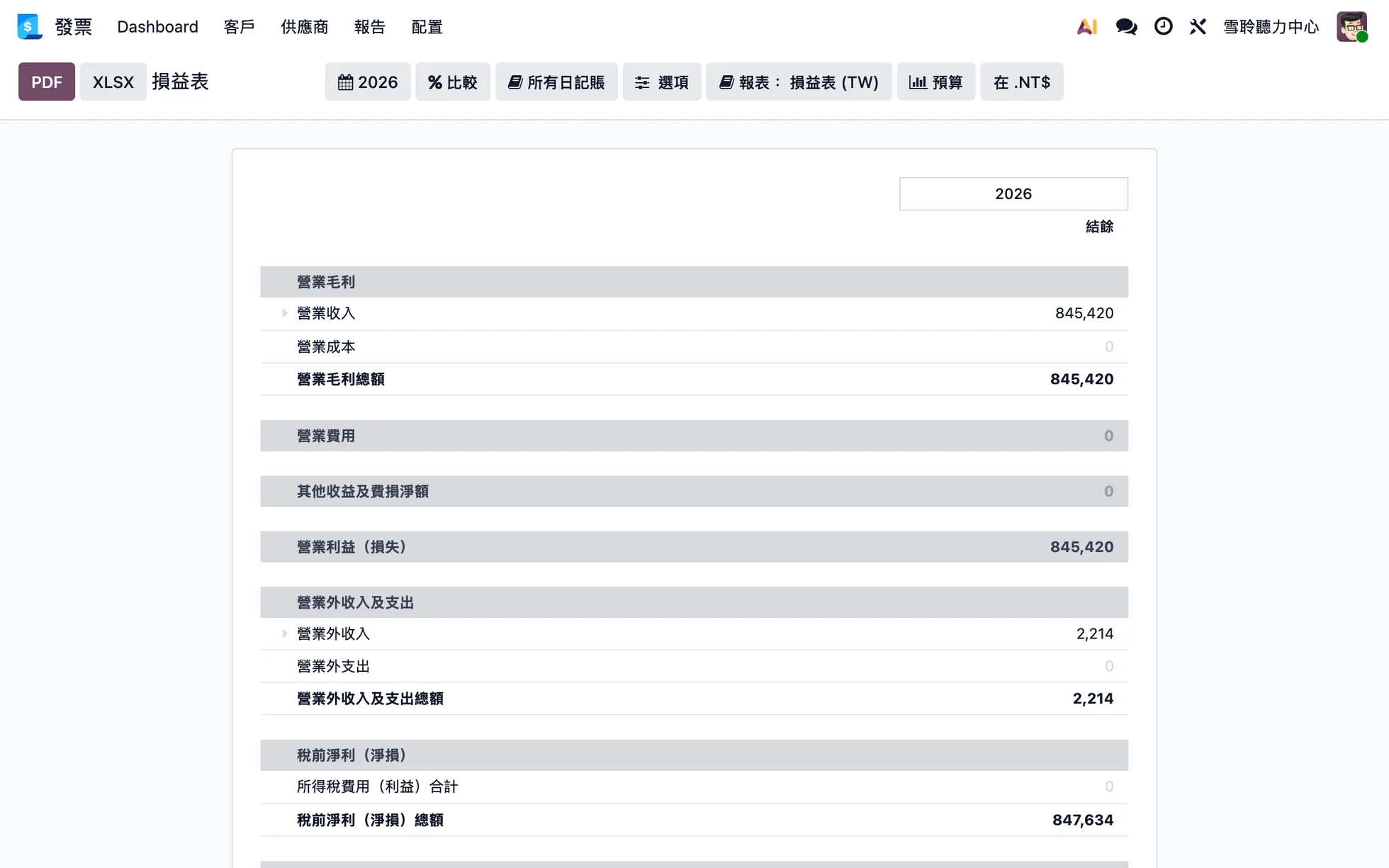 Odoo 損益表:營業收入、營業成本、營業外收支與稅前淨利(示範數字)
