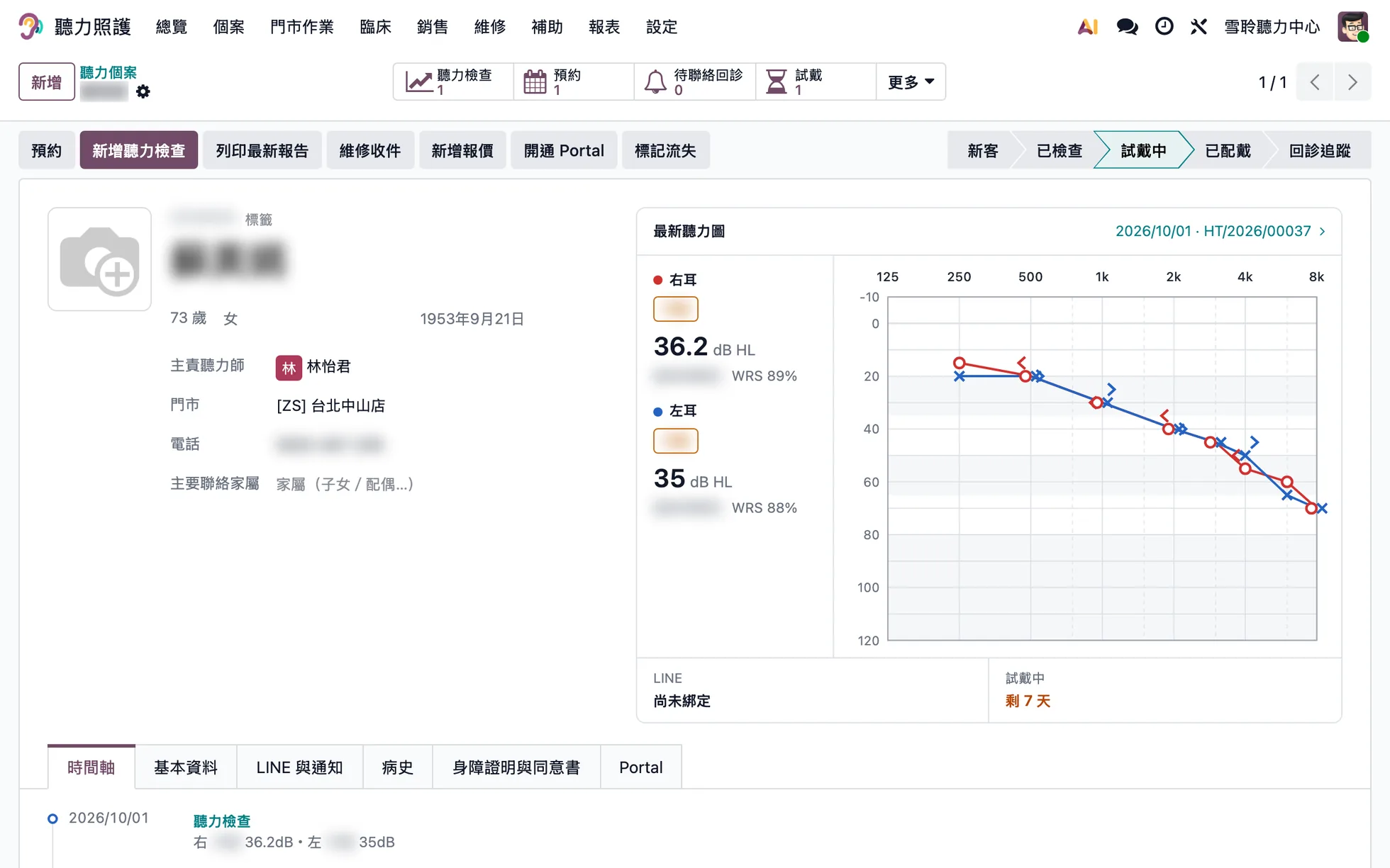 聽力個案頁:最新聽力圖、試戴剩餘天數、時間軸與快捷按鈕(姓名、電話已模糊)