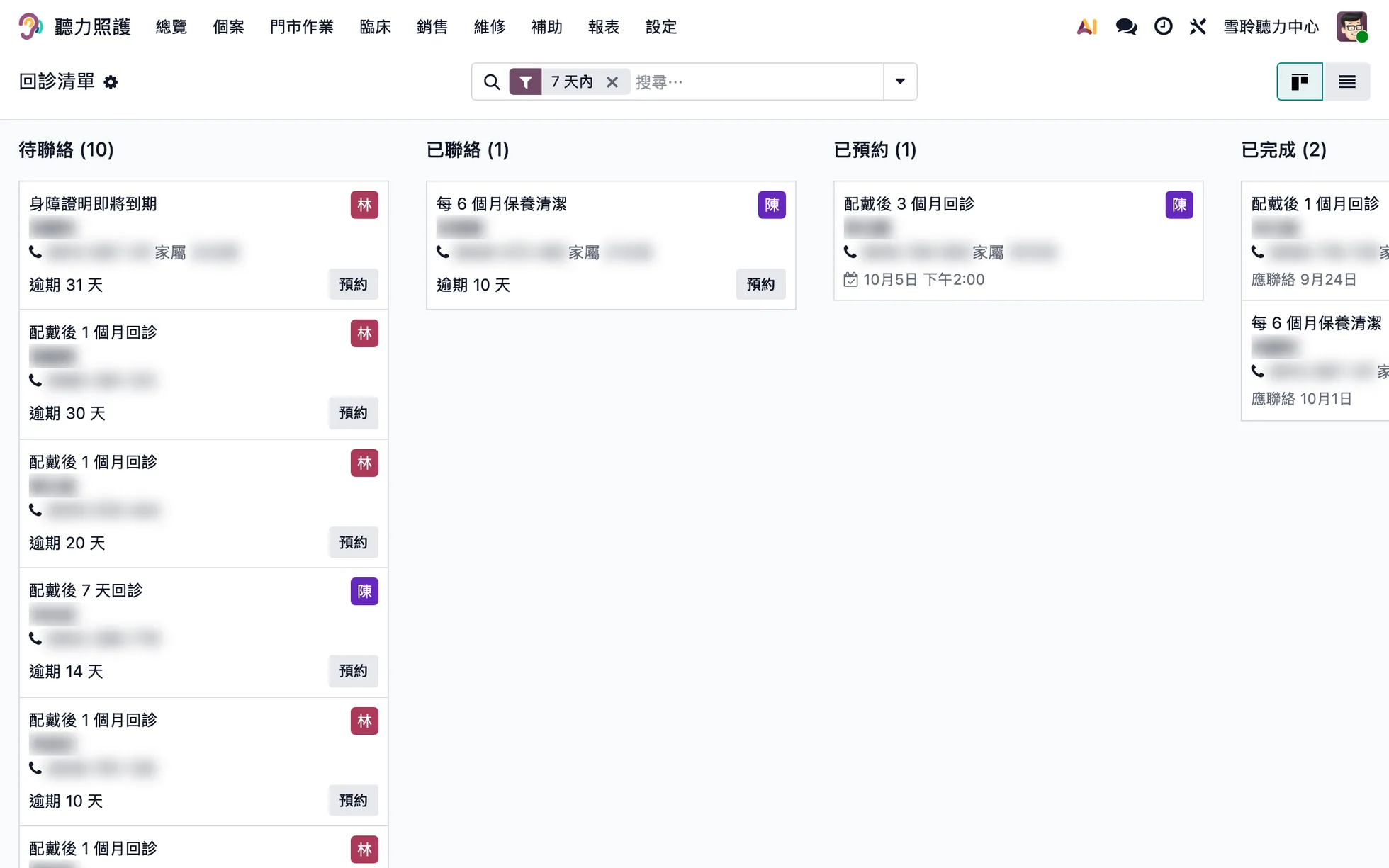 回診清單看板:待聯絡、已聯絡、已預約與完成,各卡片顯示回診原因與逾期天數(姓名、電話已模糊)